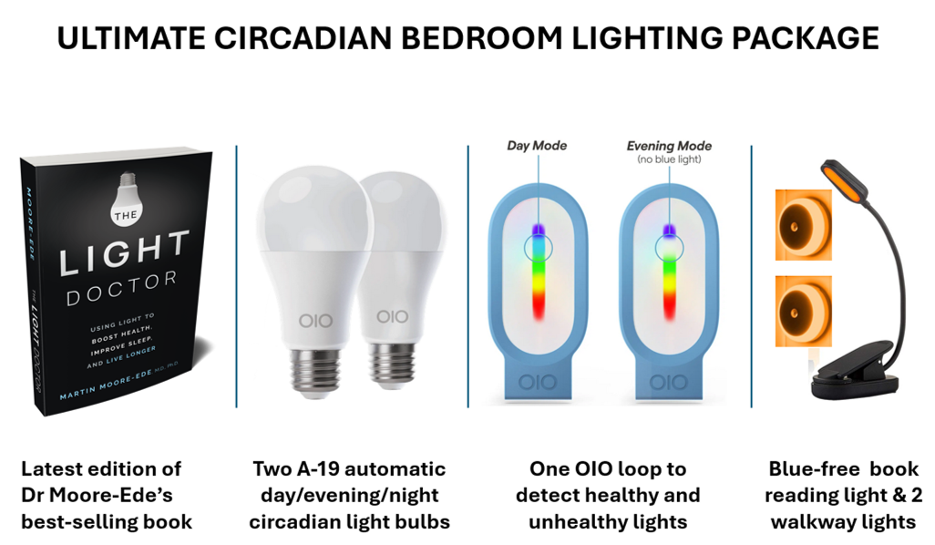 The Ultimate Circadian Lighting Package