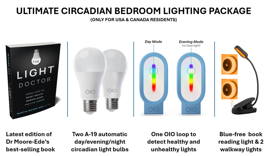 The Ultimate Circadian Lighting Package